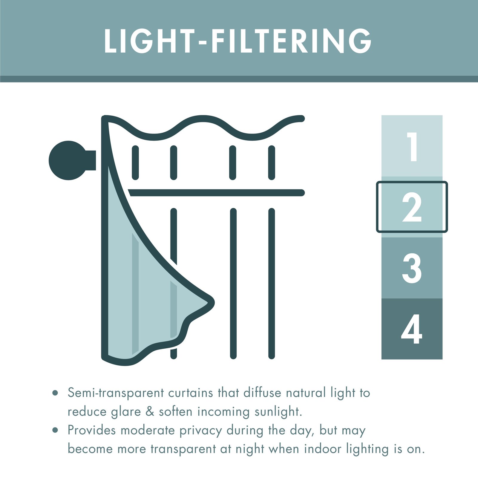 Catherine Lansfield Mya Tropical Birds Ready Made Eyelet Curtains Navy - Image 4