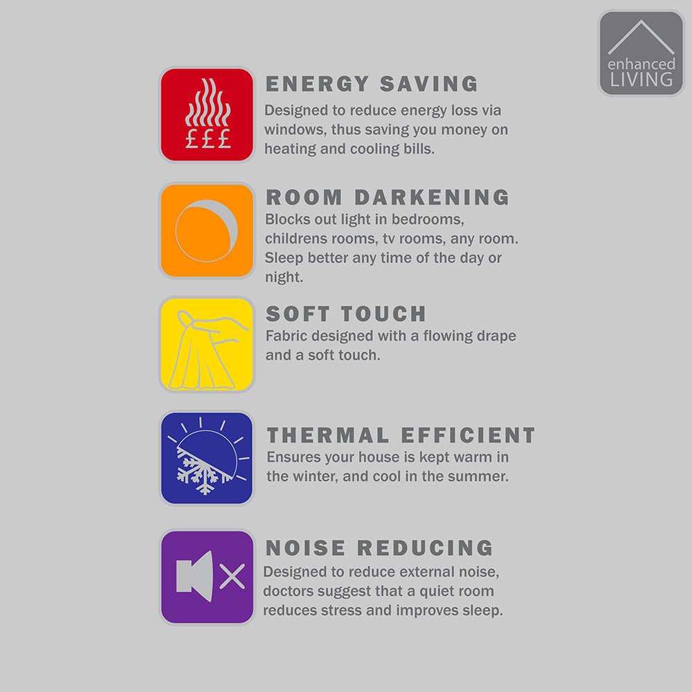 Vogue Thermal Blockout Ready Made Eyelet Curtains Black - Image 6